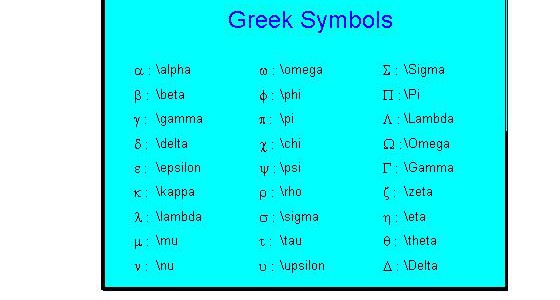 how to get greek letters in matlab